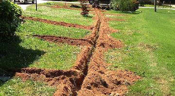 Irrigation Systems DeSoto